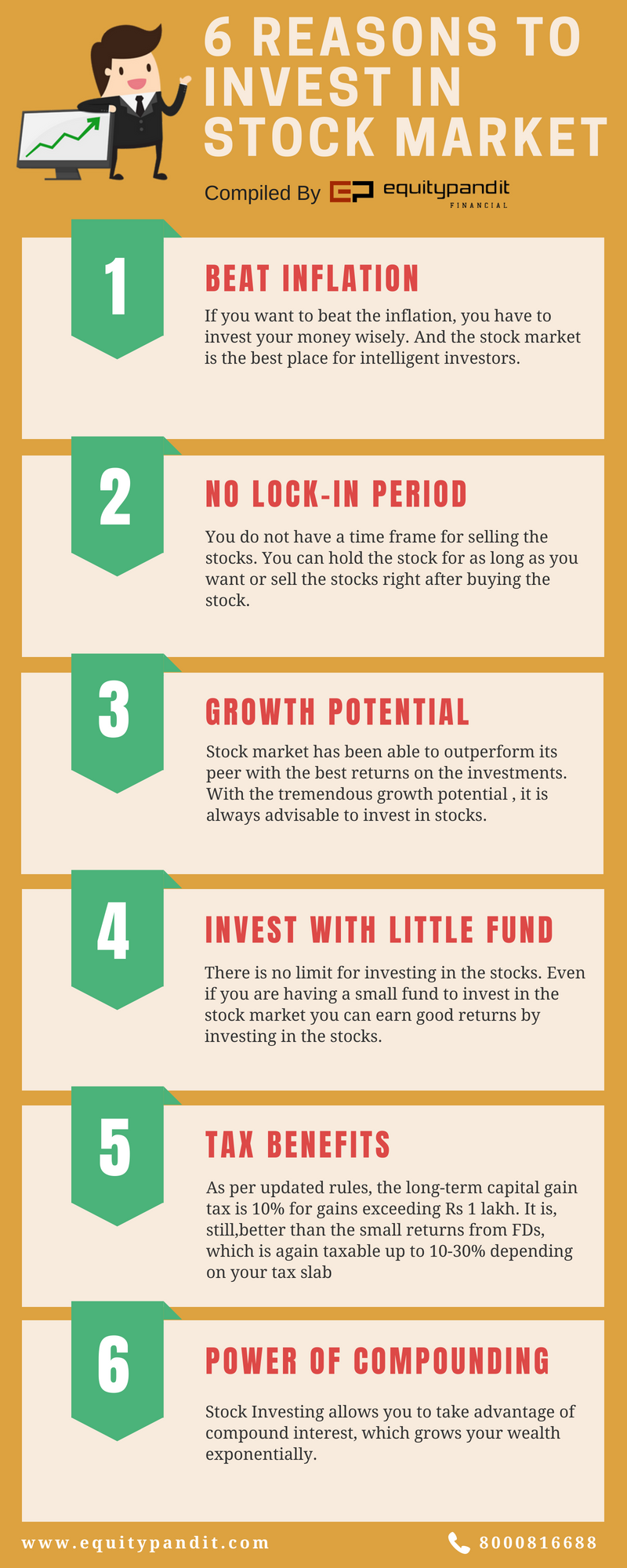 6 Reasons To Invest In Stock Market - Equitypandit