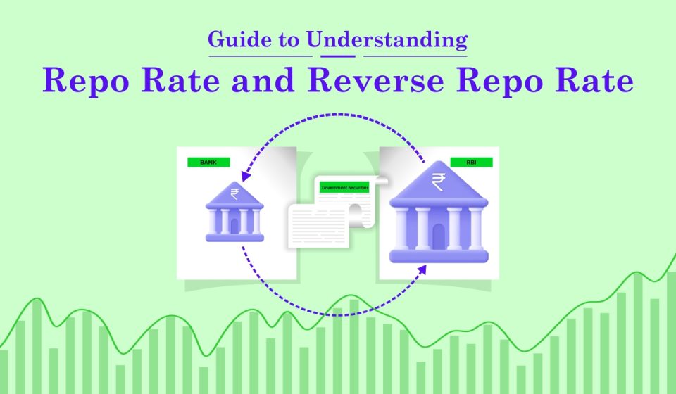 Repo rate and reverse repo rate