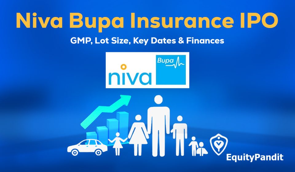 Niva Bupa Insurance IPO GMP